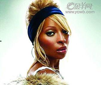 玛丽·布莱姬：我的真实人生,玛丽·布莱姬的真实人生历程